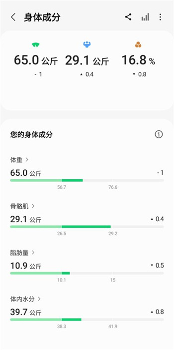 三星健康步数管理app