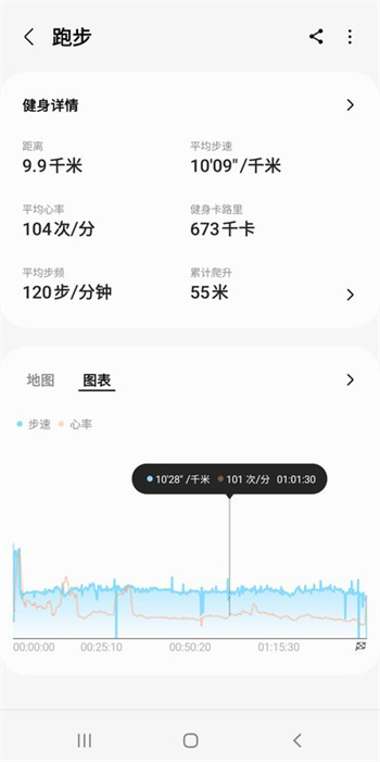 三星健康步数管理app