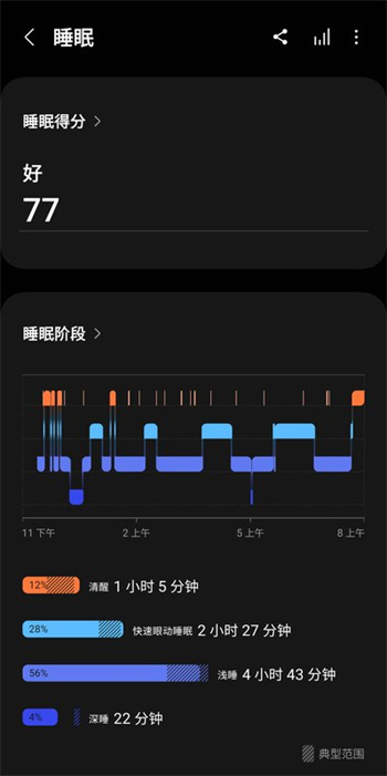 三星健康步数管理app