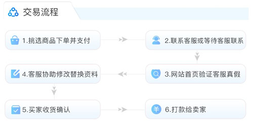 神仙代售