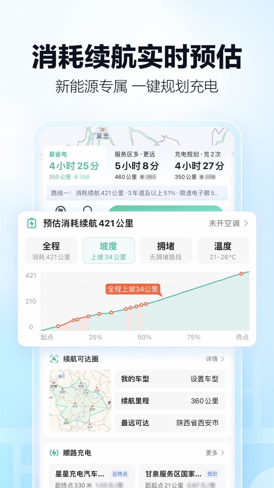 高德顺风车车主端app