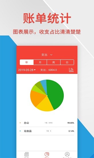 生活记账管家app