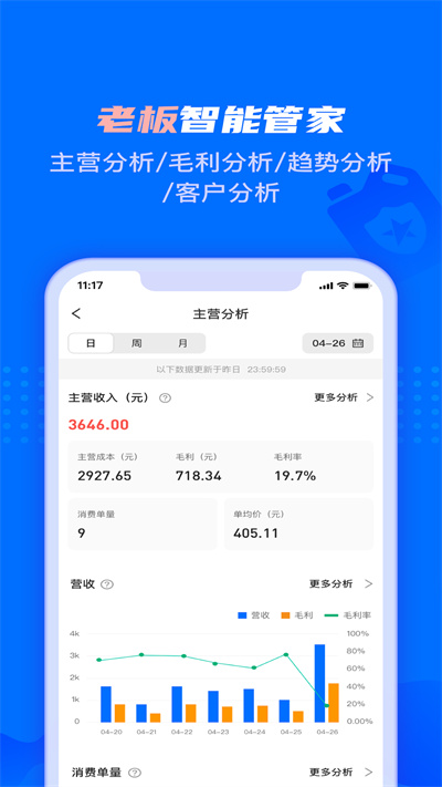 孚创智店智能门店管理系统