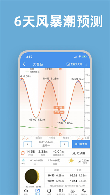 流浪潮汐天气预报最新版