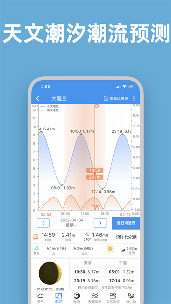 流浪潮汐天气预报最新版