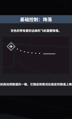 迷你空管