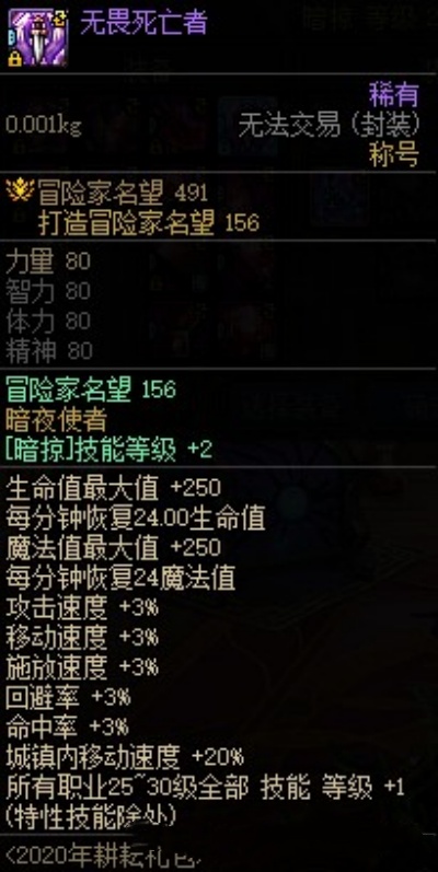 dnf2024五一3级BUFF称号怎么选