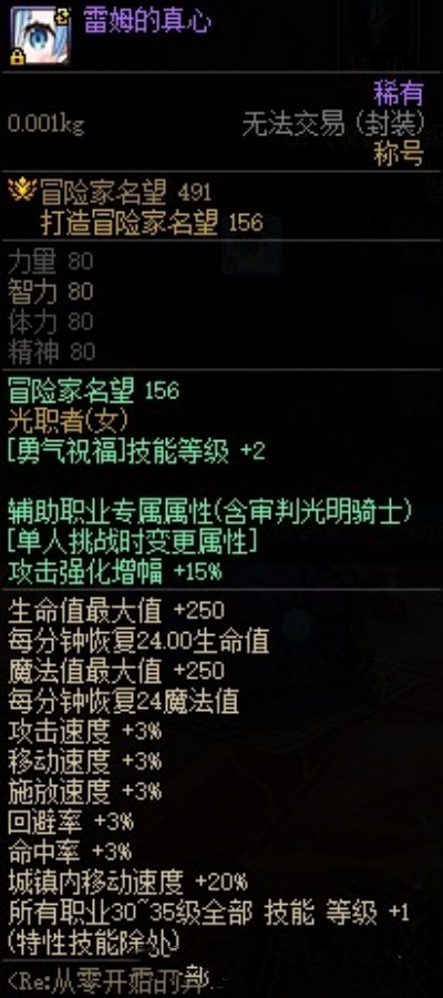 dnf2024五一3级BUFF称号怎么选