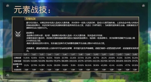 原神4.6前瞻直播什么时候开始