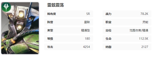 星际52区雷兹角色怎么样