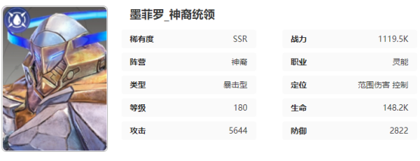 星际52区墨菲罗角色怎么样