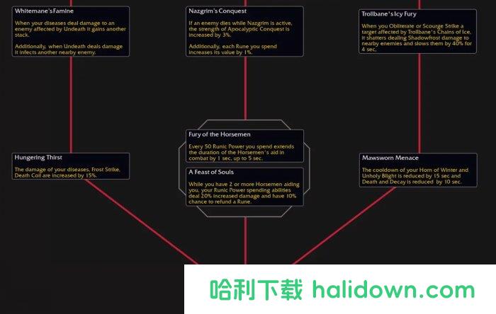 <b>魔兽世界</b>天启骑士天赋是什么 11.0天启骑士天赋树介绍