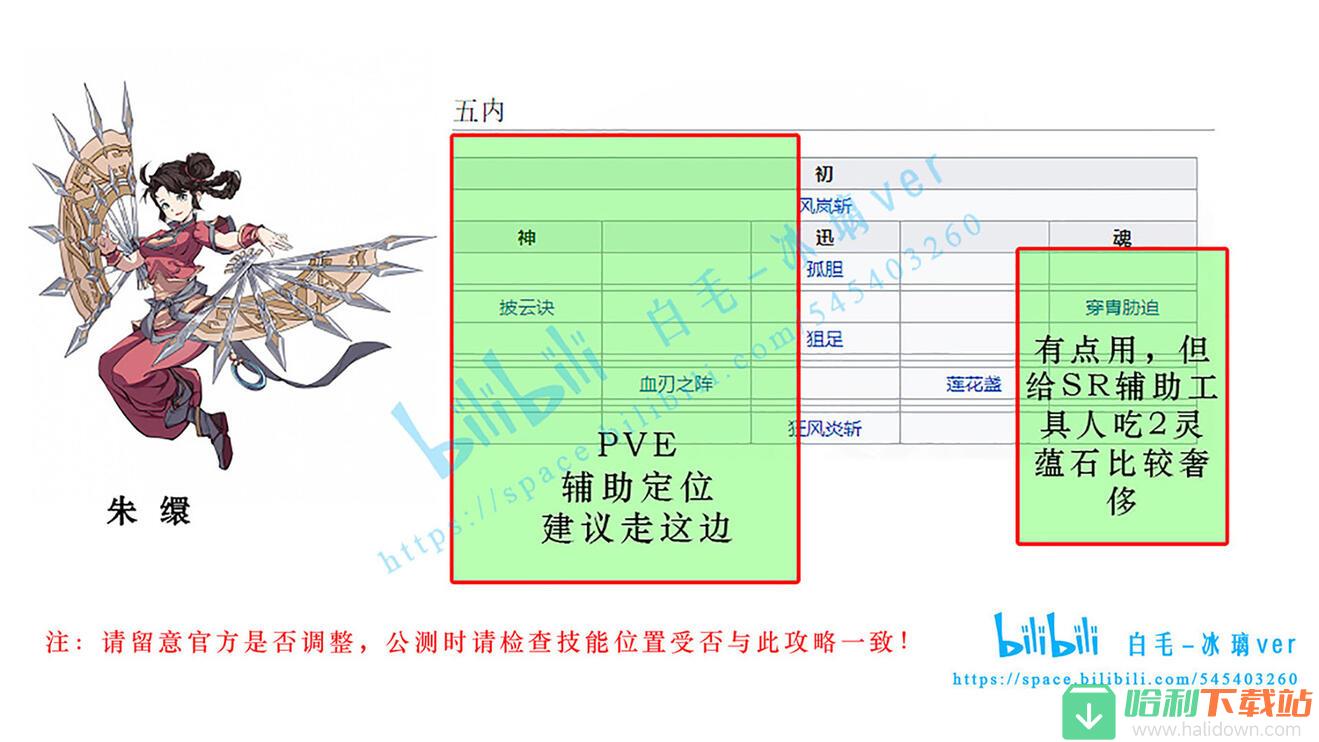 《天地劫：幽城再临》朱缳五内加点推荐