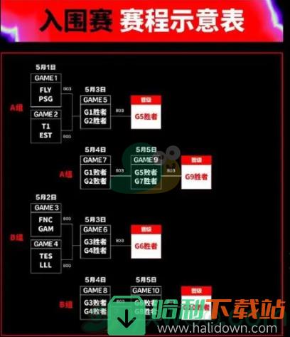 《英雄联盟》2024季中冠军赛赛程表！最新赛程表安排