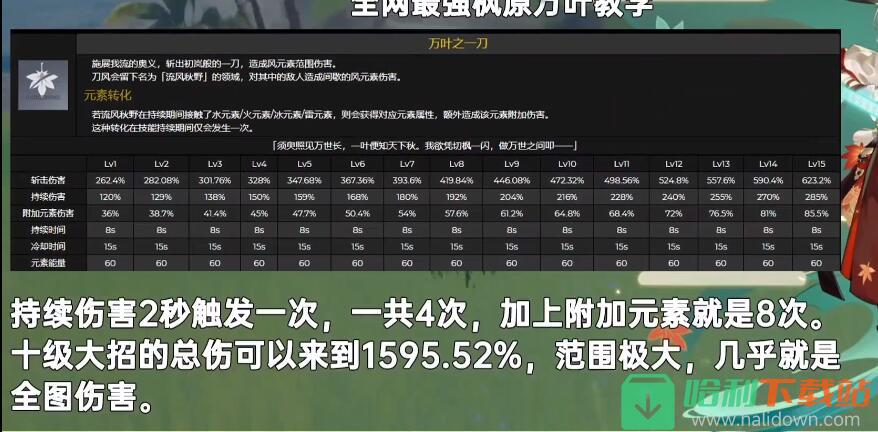 《原神》1.6版本更新内容