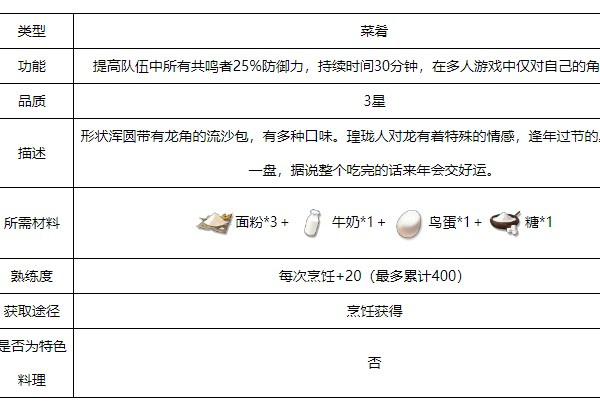 鸣潮小龙包怎么获得