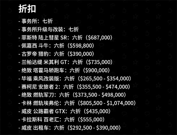 gta5线上6月13日更新内容是什么