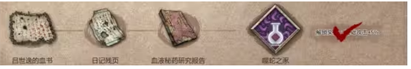 暖雪手游终业见闻录噬蛇之豕怎么获得