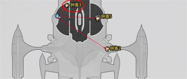 崩坏星穹铁道晖长石号梦境迷钟第三关怎么过