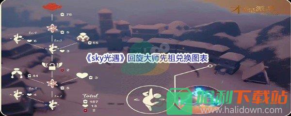 sky光遇回旋大师先祖兑换图表都有哪些游戏道具呢_sky光遇回旋大师先祖兑换图表介绍[图文]