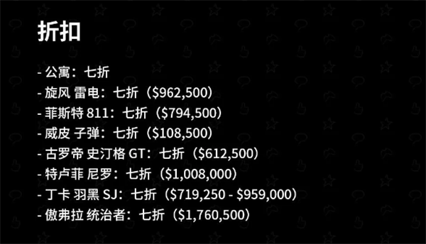 gta5线上7月18日更新内容是什么