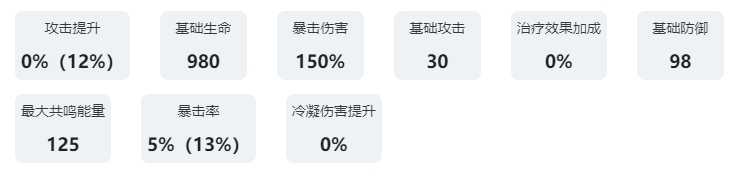 鸣潮折枝信息