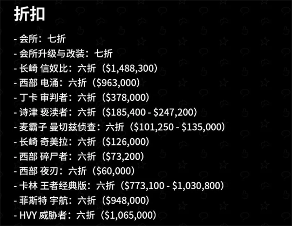 gta5线上9月5日更新内容是什么