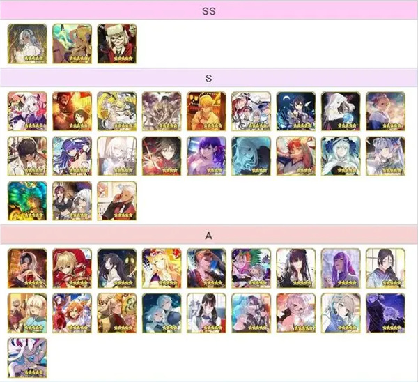 FGO50%NP礼装强度怎么排行