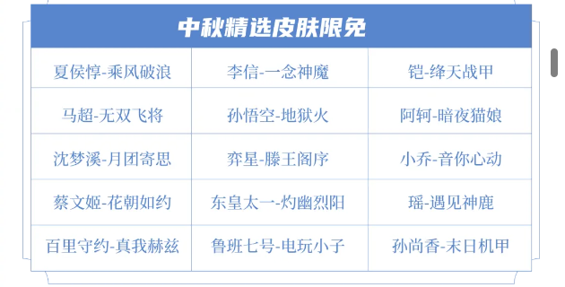 王者荣耀2024年中秋节活动奖励是什么