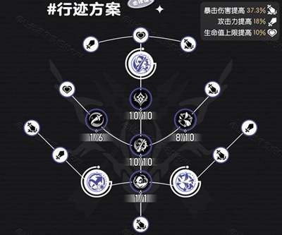 崩坏星穹铁道2.5版本貊泽怎么培养