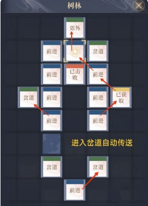 如鸢偃师据点重建路线大全一览