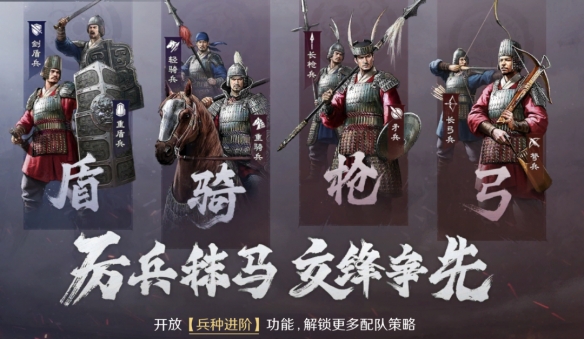 三国谋定天下S2赛季全兵种进阶效果