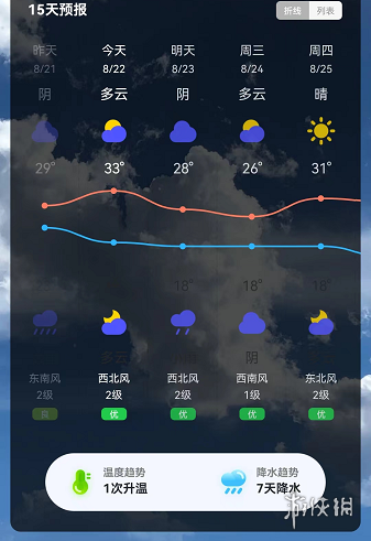 随时报天气大字版下载位置介绍