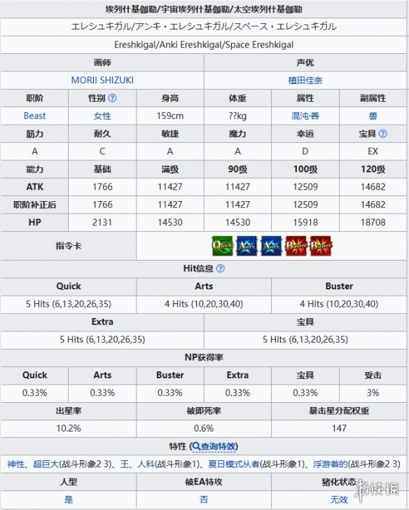 FGO宇宙埃列什基伽勒从者图鉴