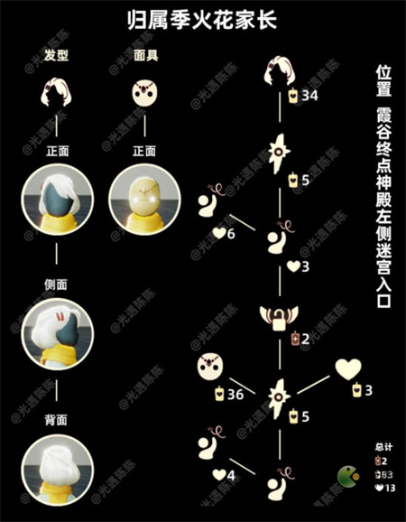 光遇1月27日复刻手花先祖兑换图及位置介绍