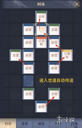 如鸢偃师据点重建路线一览