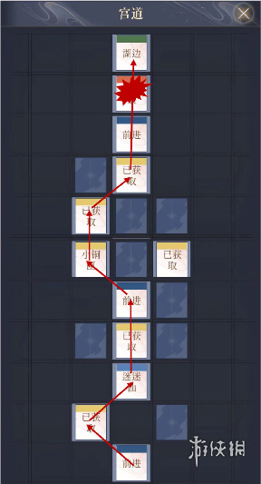 如鸢郿坞据点重建路线一览