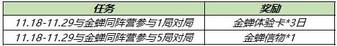 王者荣耀金蝉信物如何获取