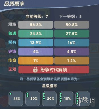 魔魔打勇士第1天必做事项汇总