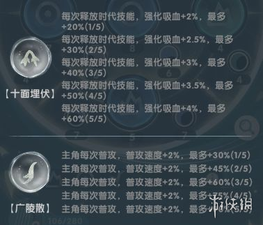 魔魔打勇士第3天必做事项汇总