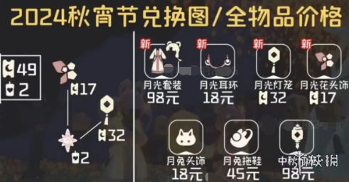 光遇秋宵节活动礼包价格2024