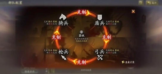 三国志战略版五周年版本新手开荒全攻略